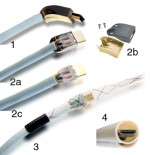 HiFi Cable HDMI 2.1 Ultra High Speed 8K