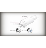 HiFi cable USB 3.2 A-C Velocidad y potencia de vanguardia
